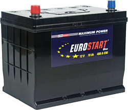 Eurostart Blue Asia (70Ah)