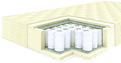 Цветные сны Нептун 70x200