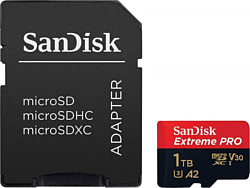 SanDisk Extreme PRO SDSQXCZ-1T00-GN6MA microSDXC 1TB