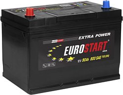 Eurostart 90Ah EUROSTART Asia L+ (90Ah)