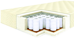 Цветные сны Нептун-2 180x190