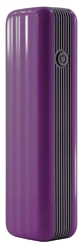 Powerocks Thunder Power Stratus 3200mAh