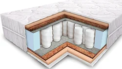 Elmax Веста 90x200