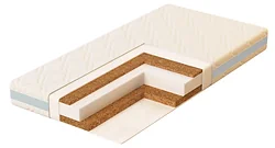 Матрас Плитекс Eco Lux 60x50 (ЭКЛ-04)
