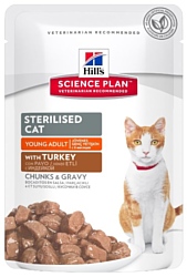 Hill's (0.085 кг) 1 шт. Science Plan Feline Sterilised Cat Young Adult with Turkey Pouch