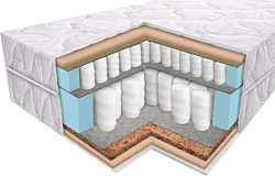 Elmax Конон 140x200