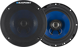 Blaupunkt ICx 662