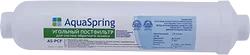 Картридж AquaSpring AS-PCF