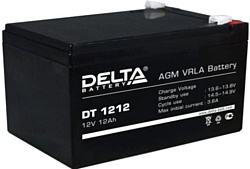 Delta DT 1212