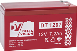 Delta Vision DT 1207