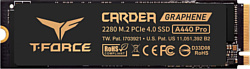 Team T-Force Cardea A440 Pro 1TB TM8FPR001T0C129
