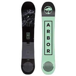 Arbor Formula (17-18)