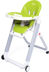 Стульчик трансформер Nuovita Futuro Senso Bianco (зеленый)