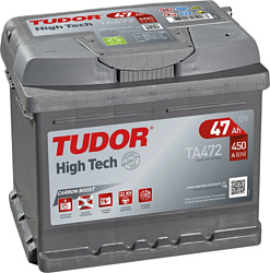 Tudor High Tech TA472 (47Ah)