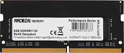AMD Radeon R9 Gamer Series R9432G3206S2S-UO