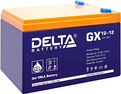 Delta GX 12-12