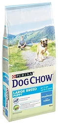 DOG CHOW Puppy Large Breed с индейкой для щенков крупных пород (14 кг) 2 шт. DOG CHOW Puppy Large Breed с индейкой для щенков крупных пород (14 кг) 2 шт.