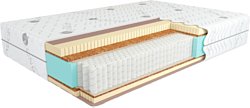 Kondor Sidney 3 Multi 150x200 (трикотаж)