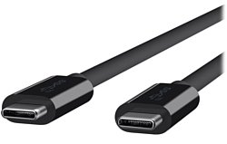 USB type-C - USB type-C 1.5м