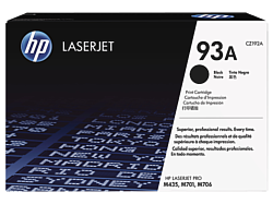 HP 93A (CZ192A)