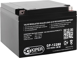 Kiper GP-12280H