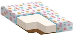 Матрас Farfello Soft 60x120 (бязь)