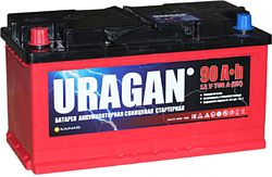 Uragan 90L