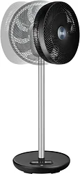 Вентилятор Sencor SFN 3040BK Вентилятор Sencor SFN 3040BK