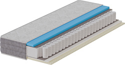 Elmax Р-4 Ч-10 (190x200)