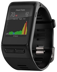 Garmin vivoactive HR