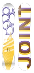Joint Snowboards Match (15-16)