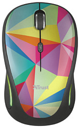 Trust Yvi FX Geometrics Trust Yvi FX Geometrics