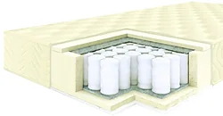 Матрас Цветные сны Нептун 80x195