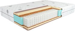 Kondor Sidney Medio 120x200 (жаккард)