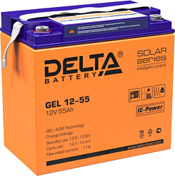 Delta GEL 12-55