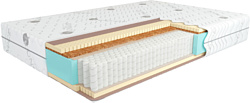 Kondor Bora Multi 80x200 (жаккард)