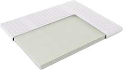 Наматрасник Фабрика сна Топпер Т-3 170х195