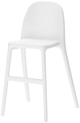 Ikea Урбан (белый) 403.648.71