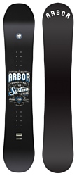 Arbor System Rental (16-17)