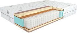 Kondor Sidney 2 Medio 150x200 (жаккард)