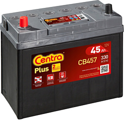 Centra Plus Asia CB457 (45Ah)