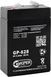 Kiper GP-628 F1