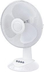 Вентилятор Kepland ACEBGT