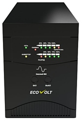 Ecovolt LUX 1024E