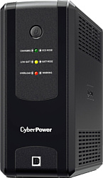 CyberPower Backup UT1200EG