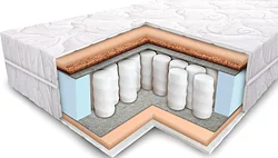 Elmax Гедымин 140x200