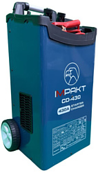 Impakt CD430