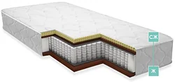 Матрас Пинскдрев Тонус 90x200 Матрас Пинскдрев Тонус 90x200
