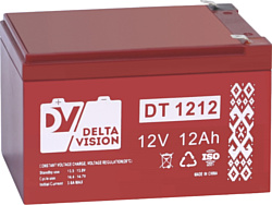 Delta Vision DT 1212