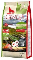 Genesis Green Highland Puppy с курицей, козой и ягненком (2.27 кг)